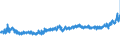 KN 18063210 /Exporte /Einheit = Preise (Euro/Tonne) /Partnerland: Finnland /Meldeland: Eur27_2020 /18063210:Schokolade und Andere Kakaohaltige Lebensmittelzubereitungen, in Form von Tafeln, Stangen Oder Riegeln, mit Einem Gewicht von <= 2 kg, mit Zusatz von Getreide, Früchten Oder Nüssen, Ungefüllt