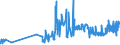 KN 18063210 /Exporte /Einheit = Preise (Euro/Tonne) /Partnerland: Liechtenstein /Meldeland: Eur27_2020 /18063210:Schokolade und Andere Kakaohaltige Lebensmittelzubereitungen, in Form von Tafeln, Stangen Oder Riegeln, mit Einem Gewicht von <= 2 kg, mit Zusatz von Getreide, Früchten Oder Nüssen, Ungefüllt