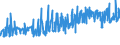 KN 18063210 /Exporte /Einheit = Preise (Euro/Tonne) /Partnerland: Georgien /Meldeland: Eur27_2020 /18063210:Schokolade und Andere Kakaohaltige Lebensmittelzubereitungen, in Form von Tafeln, Stangen Oder Riegeln, mit Einem Gewicht von <= 2 kg, mit Zusatz von Getreide, Früchten Oder Nüssen, Ungefüllt