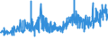 KN 18063210 /Exporte /Einheit = Preise (Euro/Tonne) /Partnerland: Aserbaidschan /Meldeland: Eur27_2020 /18063210:Schokolade und Andere Kakaohaltige Lebensmittelzubereitungen, in Form von Tafeln, Stangen Oder Riegeln, mit Einem Gewicht von <= 2 kg, mit Zusatz von Getreide, Früchten Oder Nüssen, Ungefüllt