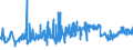 KN 18063210 /Exporte /Einheit = Preise (Euro/Tonne) /Partnerland: Kasachstan /Meldeland: Eur27_2020 /18063210:Schokolade und Andere Kakaohaltige Lebensmittelzubereitungen, in Form von Tafeln, Stangen Oder Riegeln, mit Einem Gewicht von <= 2 kg, mit Zusatz von Getreide, Früchten Oder Nüssen, Ungefüllt