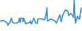 KN 18063210 /Exporte /Einheit = Preise (Euro/Tonne) /Partnerland: Tschad /Meldeland: Eur27_2020 /18063210:Schokolade und Andere Kakaohaltige Lebensmittelzubereitungen, in Form von Tafeln, Stangen Oder Riegeln, mit Einem Gewicht von <= 2 kg, mit Zusatz von Getreide, Früchten Oder Nüssen, Ungefüllt