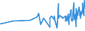 KN 18063210 /Exporte /Einheit = Preise (Euro/Tonne) /Partnerland: Guinea-biss. /Meldeland: Eur27_2020 /18063210:Schokolade und Andere Kakaohaltige Lebensmittelzubereitungen, in Form von Tafeln, Stangen Oder Riegeln, mit Einem Gewicht von <= 2 kg, mit Zusatz von Getreide, Früchten Oder Nüssen, Ungefüllt