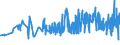 KN 18063210 /Exporte /Einheit = Preise (Euro/Tonne) /Partnerland: Dem. Rep. Kongo /Meldeland: Eur27_2020 /18063210:Schokolade und Andere Kakaohaltige Lebensmittelzubereitungen, in Form von Tafeln, Stangen Oder Riegeln, mit Einem Gewicht von <= 2 kg, mit Zusatz von Getreide, Früchten Oder Nüssen, Ungefüllt