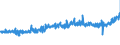 KN 18063290 /Exporte /Einheit = Preise (Euro/Tonne) /Partnerland: Finnland /Meldeland: Eur27_2020 /18063290:Schokolade und Andere Kakaohaltige Lebensmittelzubereitungen, in Form von Tafeln, Stangen Oder Riegeln, mit Einem Gewicht von <= 2 kg, Ohne Zusatz von Getreide, Früchten Oder Nüssen, Ungefüllt