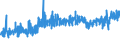 KN 18063290 /Exporte /Einheit = Preise (Euro/Tonne) /Partnerland: Andorra /Meldeland: Eur27_2020 /18063290:Schokolade und Andere Kakaohaltige Lebensmittelzubereitungen, in Form von Tafeln, Stangen Oder Riegeln, mit Einem Gewicht von <= 2 kg, Ohne Zusatz von Getreide, Früchten Oder Nüssen, Ungefüllt