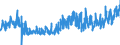 KN 18063290 /Exporte /Einheit = Preise (Euro/Tonne) /Partnerland: Tuerkei /Meldeland: Eur27_2020 /18063290:Schokolade und Andere Kakaohaltige Lebensmittelzubereitungen, in Form von Tafeln, Stangen Oder Riegeln, mit Einem Gewicht von <= 2 kg, Ohne Zusatz von Getreide, Früchten Oder Nüssen, Ungefüllt