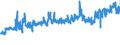 KN 18063290 /Exporte /Einheit = Preise (Euro/Tonne) /Partnerland: Polen /Meldeland: Eur27_2020 /18063290:Schokolade und Andere Kakaohaltige Lebensmittelzubereitungen, in Form von Tafeln, Stangen Oder Riegeln, mit Einem Gewicht von <= 2 kg, Ohne Zusatz von Getreide, Früchten Oder Nüssen, Ungefüllt