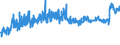 KN 18063290 /Exporte /Einheit = Preise (Euro/Tonne) /Partnerland: Russland /Meldeland: Eur27_2020 /18063290:Schokolade und Andere Kakaohaltige Lebensmittelzubereitungen, in Form von Tafeln, Stangen Oder Riegeln, mit Einem Gewicht von <= 2 kg, Ohne Zusatz von Getreide, Früchten Oder Nüssen, Ungefüllt