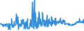 KN 18063290 /Exporte /Einheit = Preise (Euro/Tonne) /Partnerland: Kasachstan /Meldeland: Eur27_2020 /18063290:Schokolade und Andere Kakaohaltige Lebensmittelzubereitungen, in Form von Tafeln, Stangen Oder Riegeln, mit Einem Gewicht von <= 2 kg, Ohne Zusatz von Getreide, Früchten Oder Nüssen, Ungefüllt