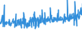 KN 18063290 /Exporte /Einheit = Preise (Euro/Tonne) /Partnerland: Ehem.jug.rep.mazed /Meldeland: Eur27_2020 /18063290:Schokolade und Andere Kakaohaltige Lebensmittelzubereitungen, in Form von Tafeln, Stangen Oder Riegeln, mit Einem Gewicht von <= 2 kg, Ohne Zusatz von Getreide, Früchten Oder Nüssen, Ungefüllt