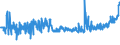 KN 18063290 /Exporte /Einheit = Preise (Euro/Tonne) /Partnerland: Montenegro /Meldeland: Eur27_2020 /18063290:Schokolade und Andere Kakaohaltige Lebensmittelzubereitungen, in Form von Tafeln, Stangen Oder Riegeln, mit Einem Gewicht von <= 2 kg, Ohne Zusatz von Getreide, Früchten Oder Nüssen, Ungefüllt