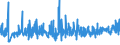 KN 18063290 /Exporte /Einheit = Preise (Euro/Tonne) /Partnerland: Marokko /Meldeland: Eur27_2020 /18063290:Schokolade und Andere Kakaohaltige Lebensmittelzubereitungen, in Form von Tafeln, Stangen Oder Riegeln, mit Einem Gewicht von <= 2 kg, Ohne Zusatz von Getreide, Früchten Oder Nüssen, Ungefüllt