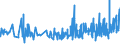 KN 18063290 /Exporte /Einheit = Preise (Euro/Tonne) /Partnerland: Niger /Meldeland: Eur27_2020 /18063290:Schokolade und Andere Kakaohaltige Lebensmittelzubereitungen, in Form von Tafeln, Stangen Oder Riegeln, mit Einem Gewicht von <= 2 kg, Ohne Zusatz von Getreide, Früchten Oder Nüssen, Ungefüllt