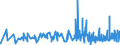 KN 18063290 /Exporte /Einheit = Preise (Euro/Tonne) /Partnerland: Guinea-biss. /Meldeland: Eur27_2020 /18063290:Schokolade und Andere Kakaohaltige Lebensmittelzubereitungen, in Form von Tafeln, Stangen Oder Riegeln, mit Einem Gewicht von <= 2 kg, Ohne Zusatz von Getreide, Früchten Oder Nüssen, Ungefüllt