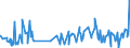 KN 18063290 /Exporte /Einheit = Preise (Euro/Tonne) /Partnerland: Sierra Leone /Meldeland: Eur27_2020 /18063290:Schokolade und Andere Kakaohaltige Lebensmittelzubereitungen, in Form von Tafeln, Stangen Oder Riegeln, mit Einem Gewicht von <= 2 kg, Ohne Zusatz von Getreide, Früchten Oder Nüssen, Ungefüllt