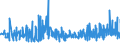 KN 18063290 /Exporte /Einheit = Preise (Euro/Tonne) /Partnerland: Gabun /Meldeland: Eur27_2020 /18063290:Schokolade und Andere Kakaohaltige Lebensmittelzubereitungen, in Form von Tafeln, Stangen Oder Riegeln, mit Einem Gewicht von <= 2 kg, Ohne Zusatz von Getreide, Früchten Oder Nüssen, Ungefüllt