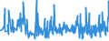 KN 18063290 /Exporte /Einheit = Preise (Euro/Tonne) /Partnerland: Kongo /Meldeland: Eur27_2020 /18063290:Schokolade und Andere Kakaohaltige Lebensmittelzubereitungen, in Form von Tafeln, Stangen Oder Riegeln, mit Einem Gewicht von <= 2 kg, Ohne Zusatz von Getreide, Früchten Oder Nüssen, Ungefüllt