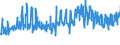 KN 18069011 /Exporte /Einheit = Preise (Euro/Tonne) /Partnerland: Frankreich /Meldeland: Eur27_2020 /18069011:Schokolade und Schokoladeerzeugnisse in Form von Pralinen, Alkoholhaltig