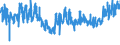 KN 18069011 /Exporte /Einheit = Preise (Euro/Tonne) /Partnerland: Ver.koenigreich /Meldeland: Eur27_2020 /18069011:Schokolade und Schokoladeerzeugnisse in Form von Pralinen, Alkoholhaltig