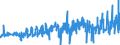 KN 18069011 /Exporte /Einheit = Preise (Euro/Tonne) /Partnerland: Luxemburg /Meldeland: Eur27_2020 /18069011:Schokolade und Schokoladeerzeugnisse in Form von Pralinen, Alkoholhaltig