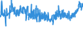 KN 18069011 /Exporte /Einheit = Preise (Euro/Tonne) /Partnerland: Lettland /Meldeland: Eur27_2020 /18069011:Schokolade und Schokoladeerzeugnisse in Form von Pralinen, Alkoholhaltig