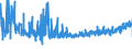 KN 18069011 /Exporte /Einheit = Preise (Euro/Tonne) /Partnerland: Bulgarien /Meldeland: Eur27_2020 /18069011:Schokolade und Schokoladeerzeugnisse in Form von Pralinen, Alkoholhaltig