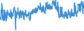 CN 18069019 /Exports /Unit = Prices (Euro/ton) /Partner: Turkey /Reporter: Eur27_2020 /18069019:Chocolate and Chocolate Products in the Form of Chocolates, Whether or not Filled, not Containing Alcohol