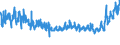 KN 18069031 /Exporte /Einheit = Preise (Euro/Tonne) /Partnerland: Ver.koenigreich /Meldeland: Eur27_2020 /18069031:Schokolade und Schokoladeerzeugnisse, GefÃ¼llt (Ausg. in Form von Tafeln, Stangen Oder Riegeln Sowie Pralinen)