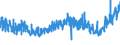 KN 18069031 /Exporte /Einheit = Preise (Euro/Tonne) /Partnerland: Irland /Meldeland: Eur27_2020 /18069031:Schokolade und Schokoladeerzeugnisse, GefÃ¼llt (Ausg. in Form von Tafeln, Stangen Oder Riegeln Sowie Pralinen)