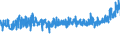 KN 18069031 /Exporte /Einheit = Preise (Euro/Tonne) /Partnerland: Daenemark /Meldeland: Eur27_2020 /18069031:Schokolade und Schokoladeerzeugnisse, GefÃ¼llt (Ausg. in Form von Tafeln, Stangen Oder Riegeln Sowie Pralinen)