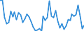 KN 18069031 /Exporte /Einheit = Preise (Euro/Tonne) /Partnerland: Ver.koenigreich(Nordirland) /Meldeland: Eur27_2020 /18069031:Schokolade und Schokoladeerzeugnisse, GefÃ¼llt (Ausg. in Form von Tafeln, Stangen Oder Riegeln Sowie Pralinen)