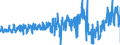 KN 18069031 /Exporte /Einheit = Preise (Euro/Tonne) /Partnerland: Luxemburg /Meldeland: Eur27_2020 /18069031:Schokolade und Schokoladeerzeugnisse, GefÃ¼llt (Ausg. in Form von Tafeln, Stangen Oder Riegeln Sowie Pralinen)
