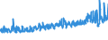 KN 18069031 /Exporte /Einheit = Preise (Euro/Tonne) /Partnerland: Norwegen /Meldeland: Eur27_2020 /18069031:Schokolade und Schokoladeerzeugnisse, GefÃ¼llt (Ausg. in Form von Tafeln, Stangen Oder Riegeln Sowie Pralinen)