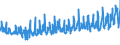 KN 18069031 /Exporte /Einheit = Preise (Euro/Tonne) /Partnerland: Finnland /Meldeland: Eur27_2020 /18069031:Schokolade und Schokoladeerzeugnisse, GefÃ¼llt (Ausg. in Form von Tafeln, Stangen Oder Riegeln Sowie Pralinen)