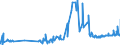 KN 18069031 /Exporte /Einheit = Preise (Euro/Tonne) /Partnerland: Liechtenstein /Meldeland: Eur27_2020 /18069031:Schokolade und Schokoladeerzeugnisse, GefÃ¼llt (Ausg. in Form von Tafeln, Stangen Oder Riegeln Sowie Pralinen)