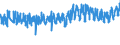 KN 18069031 /Exporte /Einheit = Preise (Euro/Tonne) /Partnerland: Oesterreich /Meldeland: Eur27_2020 /18069031:Schokolade und Schokoladeerzeugnisse, GefÃ¼llt (Ausg. in Form von Tafeln, Stangen Oder Riegeln Sowie Pralinen)