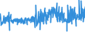 KN 18069031 /Exporte /Einheit = Preise (Euro/Tonne) /Partnerland: Gibraltar /Meldeland: Eur27_2020 /18069031:Schokolade und Schokoladeerzeugnisse, GefÃ¼llt (Ausg. in Form von Tafeln, Stangen Oder Riegeln Sowie Pralinen)