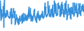KN 18069031 /Exporte /Einheit = Preise (Euro/Tonne) /Partnerland: Estland /Meldeland: Eur27_2020 /18069031:Schokolade und Schokoladeerzeugnisse, GefÃ¼llt (Ausg. in Form von Tafeln, Stangen Oder Riegeln Sowie Pralinen)