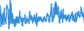 KN 18069031 /Exporte /Einheit = Preise (Euro/Tonne) /Partnerland: Litauen /Meldeland: Eur27_2020 /18069031:Schokolade und Schokoladeerzeugnisse, GefÃ¼llt (Ausg. in Form von Tafeln, Stangen Oder Riegeln Sowie Pralinen)