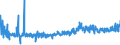 KN 18069031 /Exporte /Einheit = Preise (Euro/Tonne) /Partnerland: Polen /Meldeland: Eur27_2020 /18069031:Schokolade und Schokoladeerzeugnisse, GefÃ¼llt (Ausg. in Form von Tafeln, Stangen Oder Riegeln Sowie Pralinen)