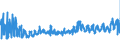 KN 18069031 /Exporte /Einheit = Preise (Euro/Tonne) /Partnerland: Slowakei /Meldeland: Eur27_2020 /18069031:Schokolade und Schokoladeerzeugnisse, GefÃ¼llt (Ausg. in Form von Tafeln, Stangen Oder Riegeln Sowie Pralinen)