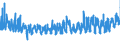KN 18069031 /Exporte /Einheit = Preise (Euro/Tonne) /Partnerland: Ungarn /Meldeland: Eur27_2020 /18069031:Schokolade und Schokoladeerzeugnisse, GefÃ¼llt (Ausg. in Form von Tafeln, Stangen Oder Riegeln Sowie Pralinen)