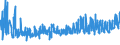 KN 18069031 /Exporte /Einheit = Preise (Euro/Tonne) /Partnerland: Rumaenien /Meldeland: Eur27_2020 /18069031:Schokolade und Schokoladeerzeugnisse, GefÃ¼llt (Ausg. in Form von Tafeln, Stangen Oder Riegeln Sowie Pralinen)
