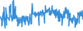 KN 18069031 /Exporte /Einheit = Preise (Euro/Tonne) /Partnerland: Ukraine /Meldeland: Eur27_2020 /18069031:Schokolade und Schokoladeerzeugnisse, GefÃ¼llt (Ausg. in Form von Tafeln, Stangen Oder Riegeln Sowie Pralinen)