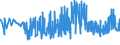 KN 18069031 /Exporte /Einheit = Preise (Euro/Tonne) /Partnerland: Georgien /Meldeland: Eur27_2020 /18069031:Schokolade und Schokoladeerzeugnisse, GefÃ¼llt (Ausg. in Form von Tafeln, Stangen Oder Riegeln Sowie Pralinen)