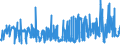 KN 18069031 /Exporte /Einheit = Preise (Euro/Tonne) /Partnerland: Kasachstan /Meldeland: Eur27_2020 /18069031:Schokolade und Schokoladeerzeugnisse, GefÃ¼llt (Ausg. in Form von Tafeln, Stangen Oder Riegeln Sowie Pralinen)