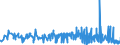 KN 18069031 /Exporte /Einheit = Preise (Euro/Tonne) /Partnerland: Usbekistan /Meldeland: Eur27_2020 /18069031:Schokolade und Schokoladeerzeugnisse, GefÃ¼llt (Ausg. in Form von Tafeln, Stangen Oder Riegeln Sowie Pralinen)