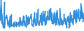 KN 18069031 /Exporte /Einheit = Preise (Euro/Tonne) /Partnerland: Ehem.jug.rep.mazed /Meldeland: Eur27_2020 /18069031:Schokolade und Schokoladeerzeugnisse, GefÃ¼llt (Ausg. in Form von Tafeln, Stangen Oder Riegeln Sowie Pralinen)