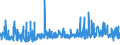 KN 18069031 /Exporte /Einheit = Preise (Euro/Tonne) /Partnerland: Marokko /Meldeland: Eur27_2020 /18069031:Schokolade und Schokoladeerzeugnisse, GefÃ¼llt (Ausg. in Form von Tafeln, Stangen Oder Riegeln Sowie Pralinen)